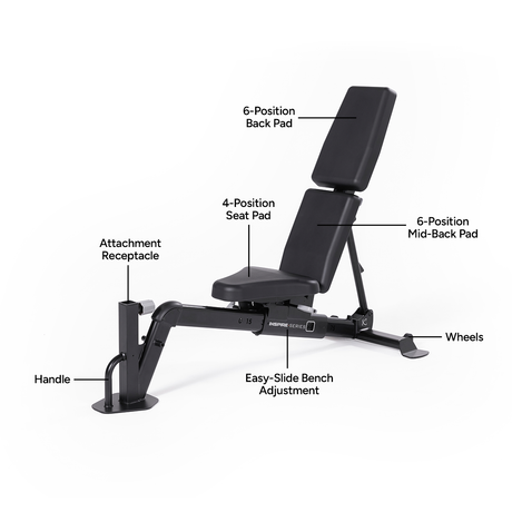 Inspire Series FID7 PRO Adjustable Bench Inspire Bench; flat/incline/decline benches c348035c-ed75-ef11-842e-0aa4e80801fd_FID7.1_.